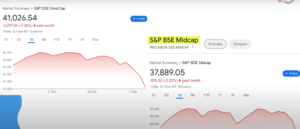 Stock market graph